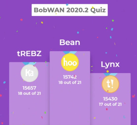 Pup Quiz Result