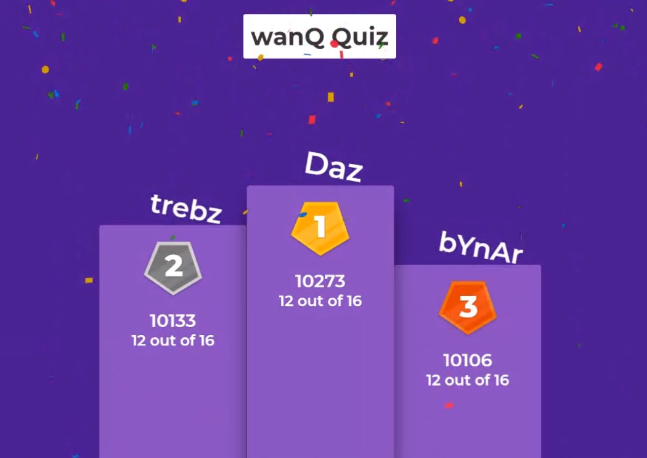 Pup Quiz Result
